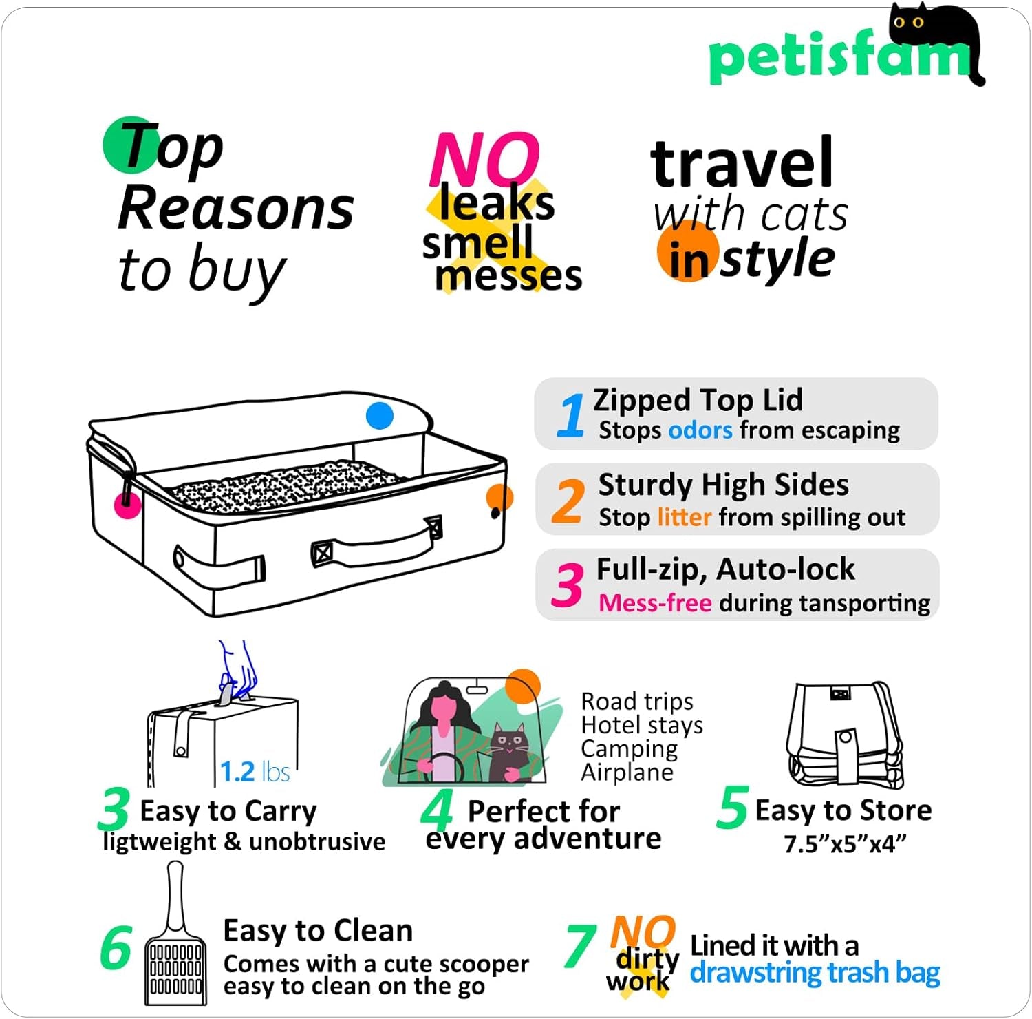 Portable Cat Travel Litter Box - Leak-Proof, Odor-Free, and Convenient for Road Trips and Travel by Car or Airplane